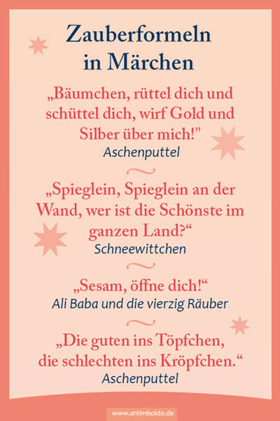 Lernen mit Märchen Sprache, Gefühle, Bedeutung Artimboldo Medien