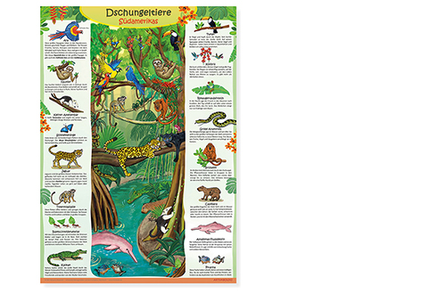 Dschungeltiere